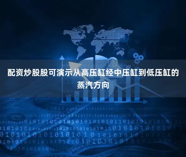 配资炒股股可演示从高压缸经中压缸到低压缸的蒸汽方向